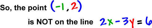 So, the point ( -1, 2 ) is NOT on the line 2x - 3y = 6