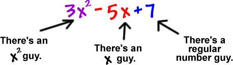 3x^2 - 5x + 7  (there is an x^2)   (there's an x guy)   ( there's a regular number guy)