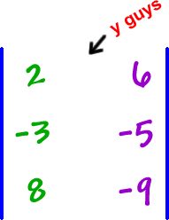 | row 1: 2 , __ , 6  row 2: -3 , __ , -5  row 3: 8 , __ , -9 | ... delete the y guys (column 2)