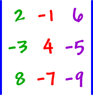 | row 1: 2 , -1 , 6  row 2: -3 , 4 , -5  row 3: 8 , -7 , -9 |