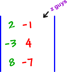 | row 1: 2 , -1 , __  row 2: -3 , 4 , __  row 3: 8 , -7 , __ | ... delete the z guys (column 3)