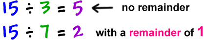 15 / 3 = 5 ... no remainder, 15 / 7 with a remainder of 1