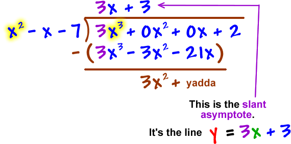 ( 3x^3 + 0x^2 + 0x + 2 ) / ( x^2 - x - 7 ) = 3x ... this gives 3x^3 - 3x^2 - 21x ... subtract, which gives 3x^2 + yadda ... dividing again gives 3x+ 3 ... this is the slant asymptote ... it's the line y = 3x + 3