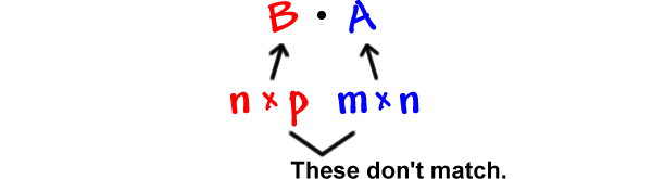 B times A ... B is n x p ... A is m x n ... the p and the m don't match