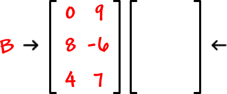 B is [ row 1: 0 , 9  row 2: 8 , -6  row 3: 4 , 7 ] ... place an empty matrix of size m x p next to matrix B and below matrix A