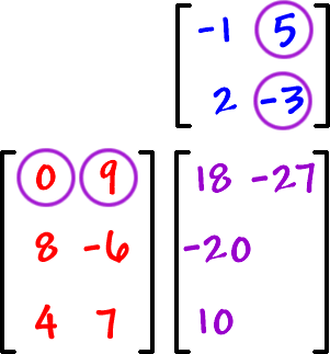 A = [ row 1: -1 , 5  row 2: 2 , -3 ] ... B = [ row 1: 0 , 9  row 2: 8 , -6  row 3: 4 , 7 ] ... use column 2 of matrix A and row 2 of matrix B ... -27 goes in entry c12 of the answer matrix c