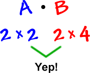 A times B ... 2 x 2 times 2 x 4 ... Yep! ... the 2's match