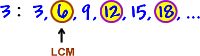 3 :  3 , (( 6 )) , 9 , ( 12 ) , 15 , ( 18 ) , ...  the LCM is 6