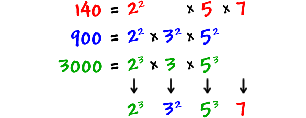 140 = 2^2 x 5 x 7  ...  900 = 2^2 x 3^2 x 5^2  ...  3000 = 2^3 x 3 x 5^3  ...  2^3 , 3^2 , 5^3 , 7