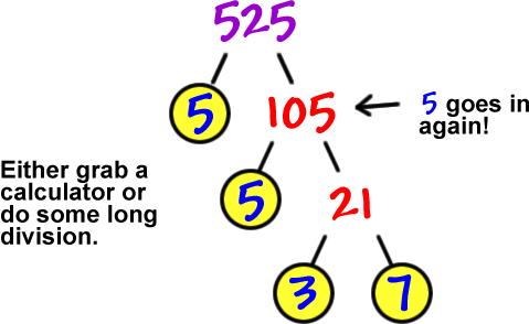 525 splits into 5 and 105  ...  5 goes in again  ...  105 splits into 5 and 21  ...  21 splits into 3 and 7  ...  Either grab a calculator or do some long division.