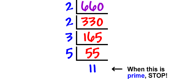 660 / 2 = 330 / 2 = 165 / 3 = 55 / 5 = 11  ...  When this is prime, STOP!