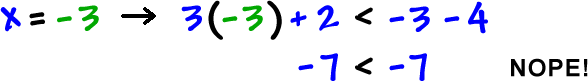 for x = -3, 3(-3) + 2 < -3 - 4 which gives -7 < -7 nope!