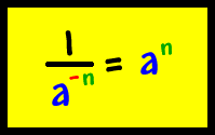Exponent Rule #4:  1 / a^(-n) = a^n