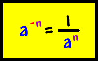 Exponent Rule #4:  a^(-n) = 1 / a^n