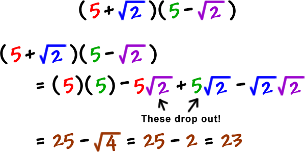 ( 5 + sqrt(2) )( 5 - sqrt(2) ) = ( 5 )( 5 ) - 5*sqrt(2) + 5*sqrt(2) - ( sqrt(2) )( sqrt(2) ) = 25 - sqrt(4) = 25 - 2 = 23