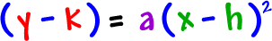 ( y - k ) = a ( x - h )^2