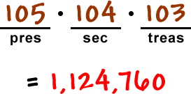 105 options for president * 104 options for secretary * 103 options for treasurer  =  1,124,760