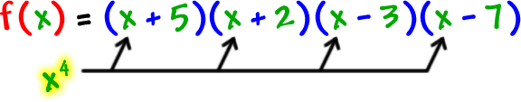 f ( x ) = ( x + 5 ) ( x + 2 ) ( x - 3 ) ( x - 7 ) ... the first terms multiply together to give x^4