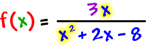 f ( x ) = ( 3x ) / ( x^2 + 2x - 8 )