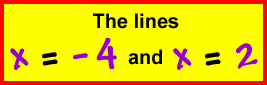 The lines x = -4 and x = 2