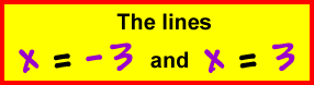 The lines x = -3 and x = 3