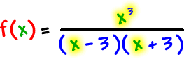 f ( x ) = ( x^3 ) / ( ( x - 3 ) ( x + 3 ) )