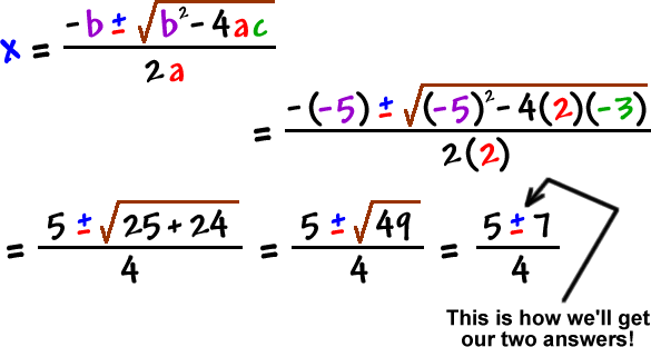 x = -b +/- sqrt( b^2 - 4ac ) / 2a = - ( -5 ) +/- sqrt( ( -5 )^2 - 4 ( 2 ) ( -3 ) ) / ( 2 ( 2 ) ) = 5 +/- sqrt( 25 + 24 ) / 4 = 5 +/- sqrt( 49 ) / 4 = 5 +/- 7 / 4 ... the +/- is how we'll get our two answers!