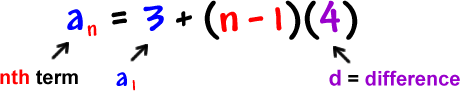 an = 3 + ( n - 1 )( 4 ) ... the nth term is an ... a1 is 3 ... 3 is d = difference