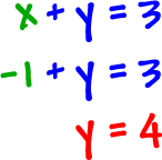 x + y = 3 ... -1 + y = 3 ... y = 4