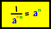 Exponent Rule #4: 1 / a^(-n) = a^n