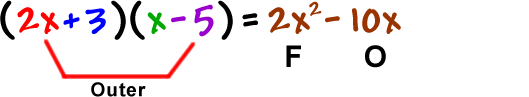 ( 2x + 3 )( x - 5 ) = 2x^2 - 10x...