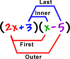 ( 2x + 3 )( x -5 ) ...  first = (2x)(x) ...  outer = (2x)(-5) ... inner = (3)(x) ... outer = (3)(-5)