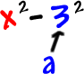 x^2 - 3^2 ... the 3 is the a in the difference of squares equation