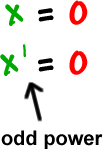 x = 0 is x^1 = 0 ... odd power