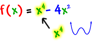 f ( x ) = x^4 - 4x^2 ... basic 4th degree polynomial shape