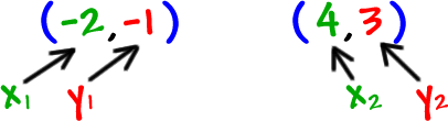 In the point ( -2, -1 ), x1 = -2 and y1 = -1 ... and, in the point ( 4, 3 ), x2 = 3 and y2 = 3