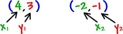 In the point ( 4, 3 ), x1 = 4 and y1 = 3 ... and, in the point ( -2, -1 ), x2 = -2 and y2 = -1