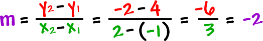 m = ( y2 - y1 ) / ( x2 - x1 ) = ( -2 - 4 ) / ( 2 - ( -1 ) ) = -6 / 3 = -2