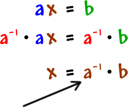 ax = b ... a^( -1 ) times ax = a^( -1 ) times b ... x = a^( -1 ) times b