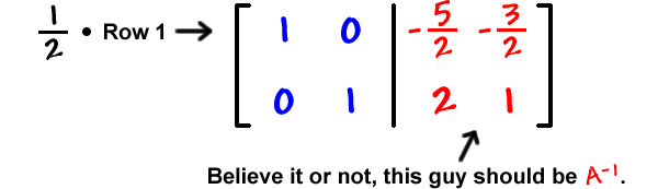 [ row 1: 1 , 0  row 2: 0 , 1  |  row 1: -( 5 / 2 ) , -( 3 / 2 )  row 2: 2 , 1 ] ... ( 1 / 2 ) times Row 1 ... believe it or not, the right half should be A^( -1 )