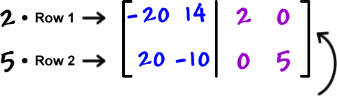 2 times Row 1 ... 5 times Row 2 ... [ row 1: -20 , 14  row 2: 20 , -10  |  row 1: 2 , 0  row 2: 0 , 5 ]