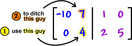 1) use the 4 on the left side ... 2) to ditch the 7 on the left side ... [ row 1: -10 , 7  row 2: 0 , 4  |  row 1: 1 , 0  row 2: 2 , 5 ]