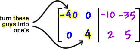 turn the -40 and the 4 on the left side into one's ... [ row 1: -40 , 0  row 2: 0 , 4  |  row 1: -10 , -35  row 2: 2 , 5 ]