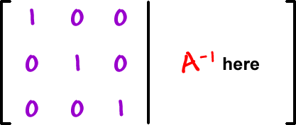 [ row 1: 1 , 0 , 0  row 2: 0 , 1 , 0  row 3: 0 , 0 , 1  |  A^( -1 ) here ]