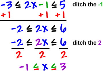 -3 is less than or equal to 2x - 1 is less than or equal to 5, ditch the -1 by adding 1 to all three parts which gives -2 is less than or equal to 2x is less than or equal to 6, ditch the 2 by dividing each part by 2 which gives -1 is less than or equal to x is less than or equal to 3