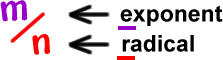 m/n   numerator is the exponent ... denominator is the radical