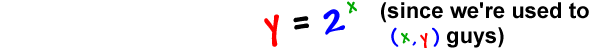 y = 2^( x ) ... since we're used to ( x , y ) guys