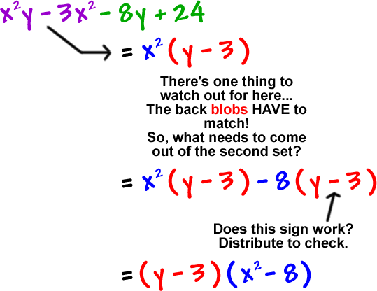 ( x^2 ) y - 3x^2 - 8y + 24 ... the first two terms give x^2 ( y - 3 ) ... there's one thing to watch out for here ... the back blobs HAVE to match! so, what need to come out of the second set ... x^2 ( y - 3 ) - 8 ( y - 3 ) ... does the sign work? distribute to check. ...= ( y - 3 ) ( x^2 - 8 )