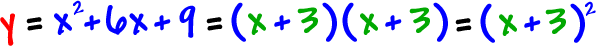 y = x^2 + 6x + 9 = ( x + 3 ) ( x + 3 ) = ( x + 3 )^2