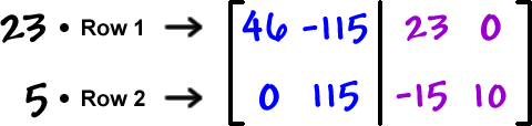 23 times Row 1 ... 5 times Row 2 ... [ row 1: 46 , -115  row 2: 0 , 115  |  row 1: 23 , 0  row 2: -15 , 10 ]